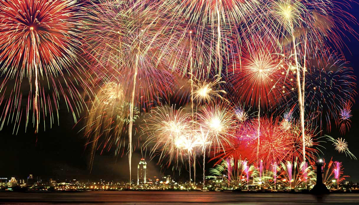 Fuochi d'artificio vietati a Capodanno: ecco le città