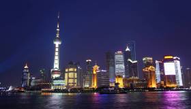 Cosa conviene comprare a Shanghai