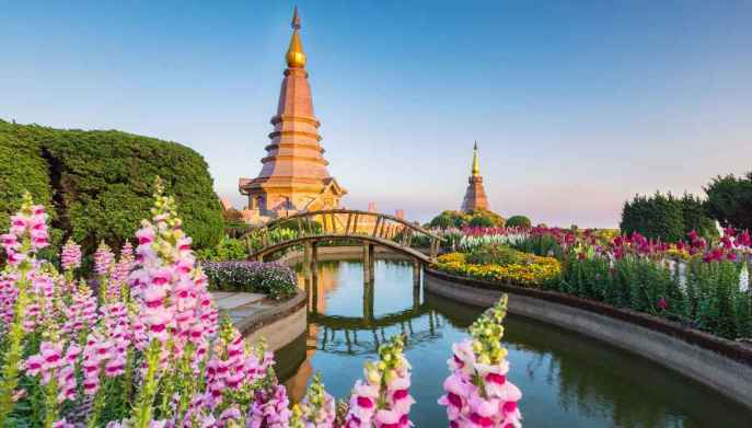 Viaggio da sogno in Thailandia