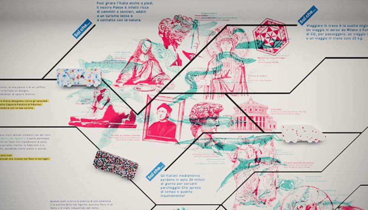 Parete interattiva sull'Intercity Kids