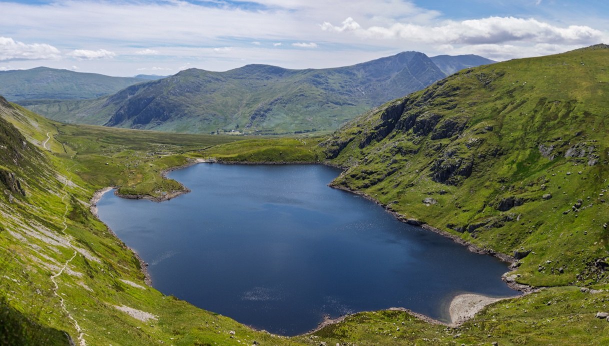 Le principali location di "House of the Dragon 3": il Ffynnon Llugwy